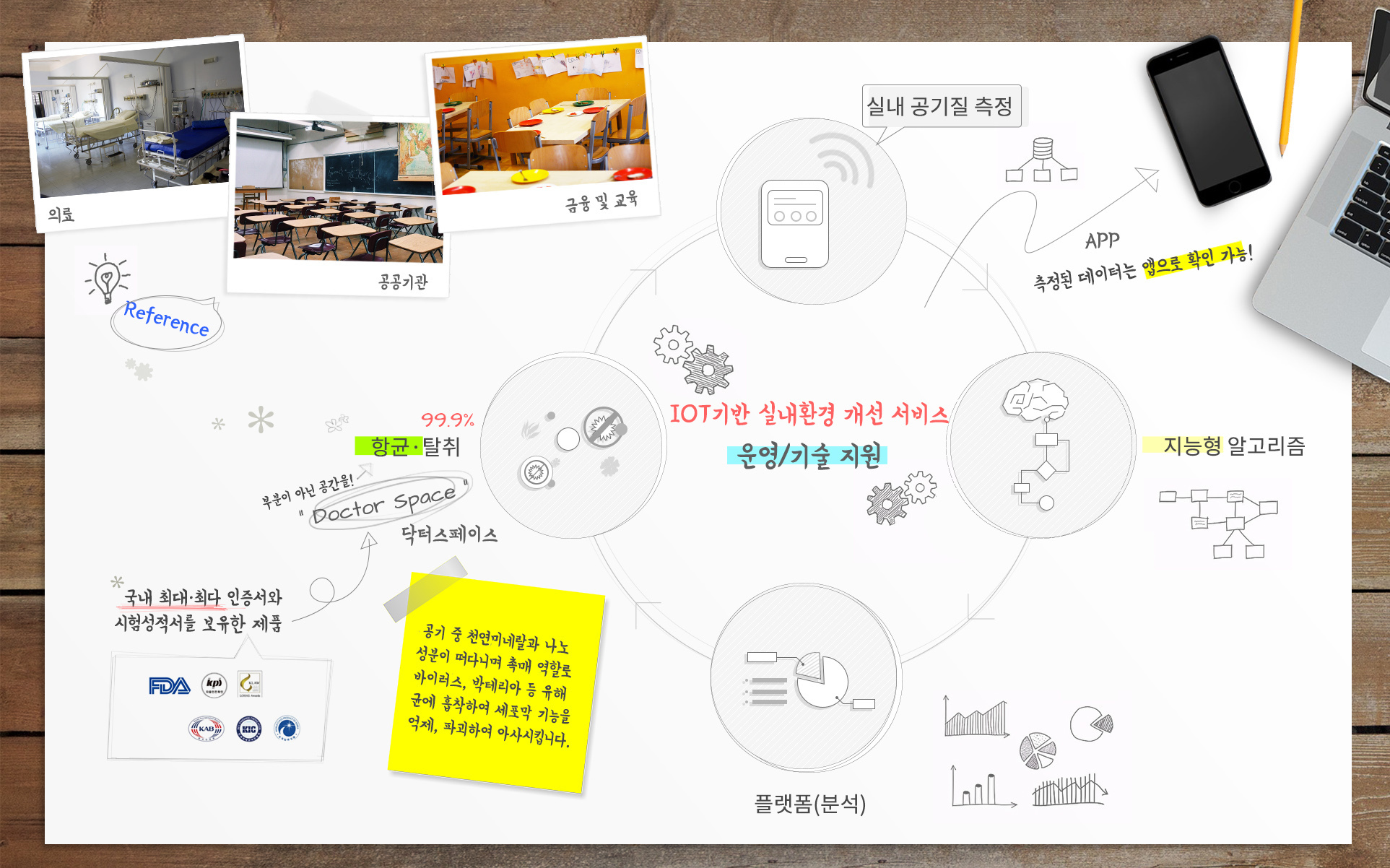 서비스소개