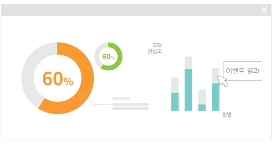 통계 페이지